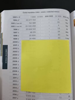 10kč 1999 vzácný ročník jen pro sady - 3