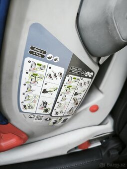 RÖMER Autosedačka Advansafix III SICT - 3