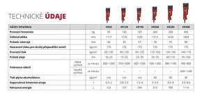 Hydraulické kladivo 1-30t - 3