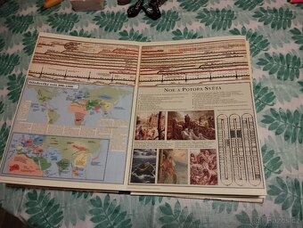 Mapa Světových Dějin Chronologicka - 3