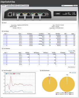 Ubiquiti EdgeSwitch 8XP PoE PRO - 3