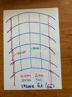 Pergola - 3
