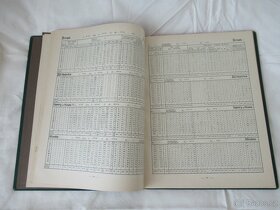 Meteorologická ročenka rok vydání 1930 - 3