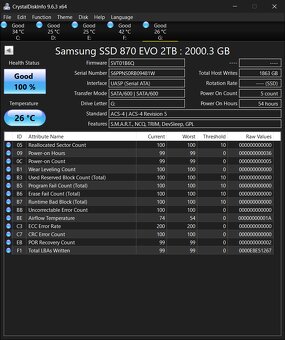 2TB SSD Samsung 870 EVO 2.5" SATA - 3
