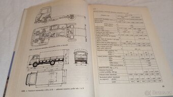 AVIA A30 A15 A20 A31 A21 -- údržba obsluha opravy manuál - 3