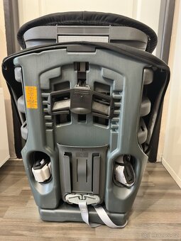 Britax Romer Evolva 123 - 3