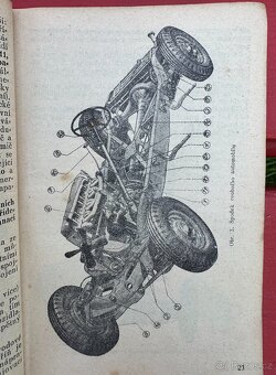 Staré tisky Berlin 1932 Rukověť řidiče 1948 pro sběratele - 3