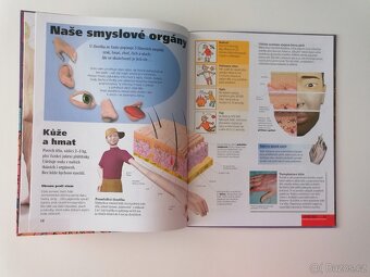 Lidské tělo Dokéo nové - 3