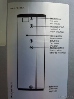 Zásobník Wolf 300l, 2 spirály - 3
