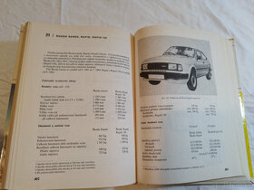 P: J. Andrt- Údržba a opravy aut. Škoda 105-120-130 Rapid - 3