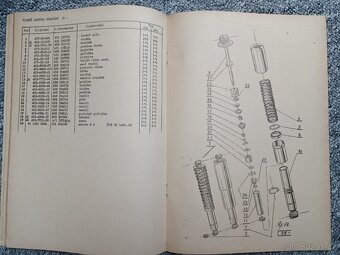 ČZ 477 - katalog ND - 3