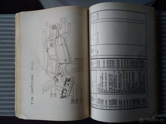 Katalog náhradních dílů FIAT 125. - 3