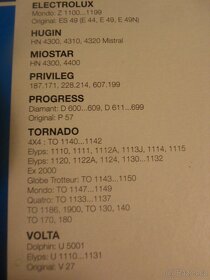 sáčky do vysavače Menalux 4ks - 3