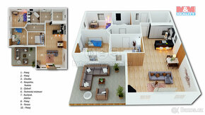 Prodej pozemku k bydlení, 1269 m², Malý Újezd - 3