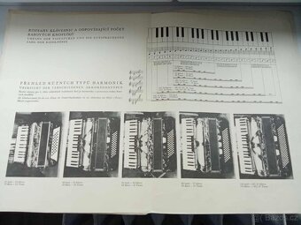 Akordeon Melodia II - 3