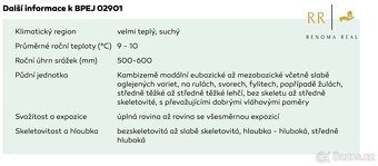 Prodej orné půdy v k.ú. Popice u Znojma - 3
