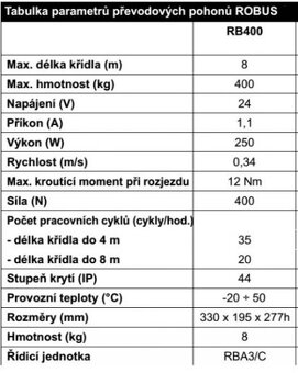 Brána samonosná posuvná - sada pro výrobu s pohonem - 3