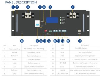 Solární baterie 4,8kWh, 48V, LiFePo4 - 3