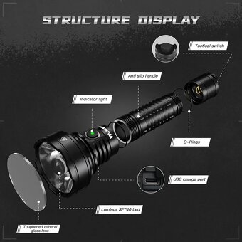 svítilna WURKKOS TD01 USB 2200 lumenů taktická - 3