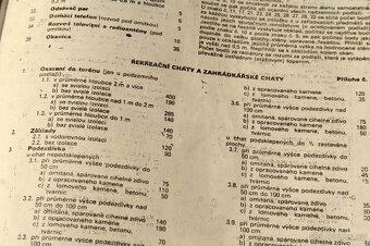 Ceník nemovitostí-domů,pozem,,chat příloha HN 1990 - 3
