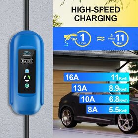 11kw 3 fázová nabíječka EV/wallbox, nová, za super cenu - 3