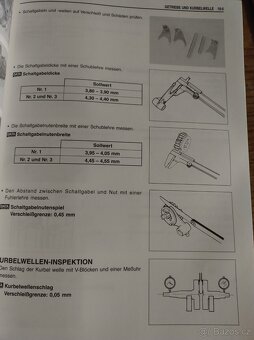 Servisní manuál Suzuki RM 85 2002 - 3
