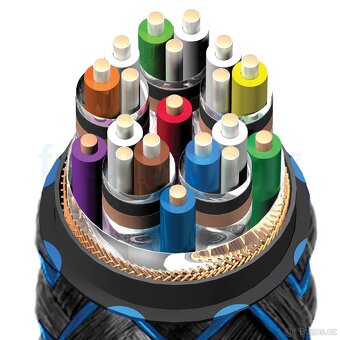 HDMI AudioQuest ThunderBird 48G délka 0,75 m - 3