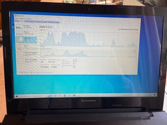 Lenovo Z50-75   1 TB HDD. 6GB Ram - 3