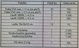 Cirkulárka domácí výroby - 3