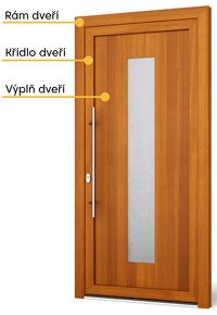 Okna a dveře - 3