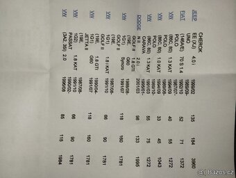 Univerzální lambdasonda  bosch - 3