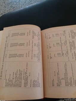 JAWA 250, 350, 500 - 3