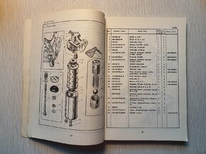 Moskvič 1500 katalog náhradních dílů 1984 - 3