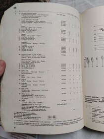 Katalog náhradních dílů Zetor - 3