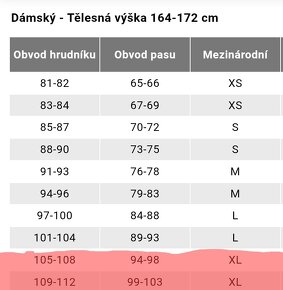 Dámská bunda strauss - 3