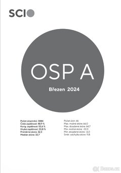 Scio testy OSP, ZSV - 3