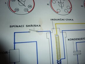 Školní plakát ELEKTRICKÉ ZAŘÍZENÍ_č.9 - 3