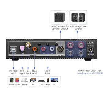 Audio zesilovač AIYIMA D03 - 3