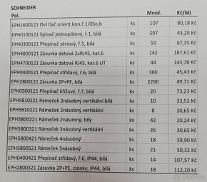Koncové prvky Legrand, ABB, Schneider - 3