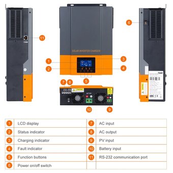 Solární hybridní měnič napětí 3.2kW 24V - 3