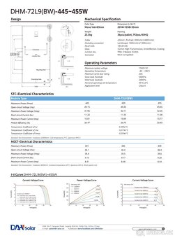 FVE panely DAH DHM - 72L9(BW) - 455W - 3