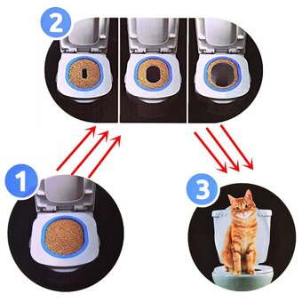 Sedátko na WC pro Kočky - 3