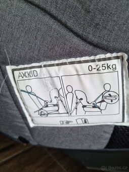 Axkid Minikid 2.0 - 3