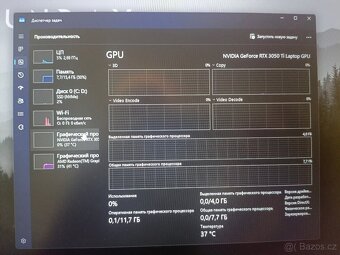 ASUS ROG Strix G15 – Ryzen 7 / RTX 3050Ti / 16GB RAM / 256GB - 3