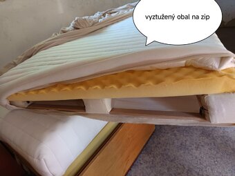 Válendy, matrace, peřináč - 3