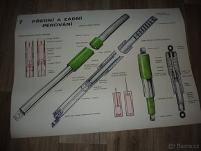Školní plakát PŘEDNÍ A ZADNÍ PÉROVÁNÍ_č.7 - 3