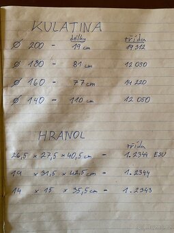 Nástrojová ocel - kulatina, hranol - 3