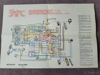 Na Zetor 5211 až 7745 - 3