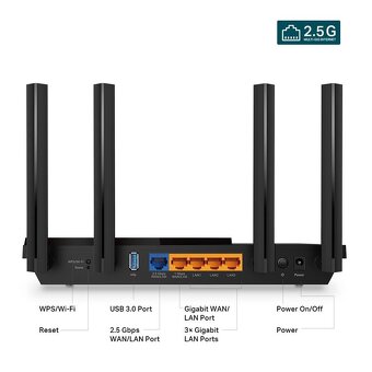 Modem TP-link AX55 Pro - 3