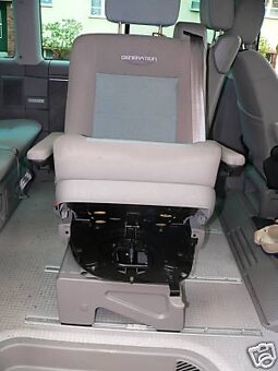 KOUPÍM Tapecirunk, interier VW T4 Generation - 3